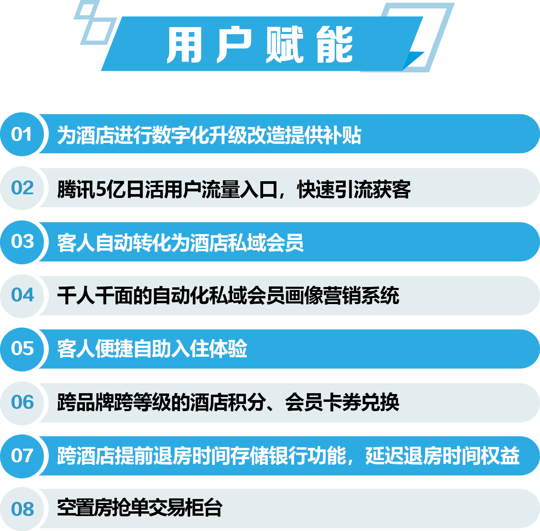 “出圈”新境界！探索酒店自动运营管理新模式，重塑旅行体验！